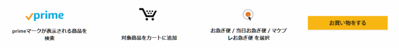 Amazonプライムは配送料・日付指定が無料