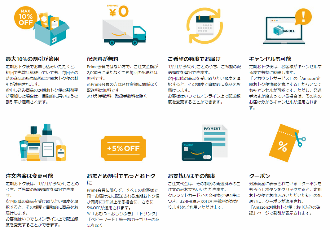 Amazon定期おトク便の特徴